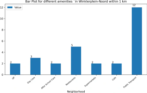 ../assets/images/within1_plot.png